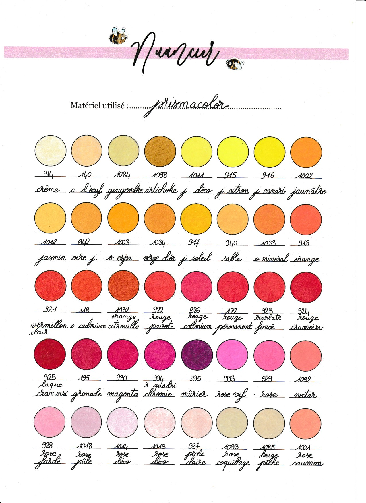 Nuancier Prismacolor 1