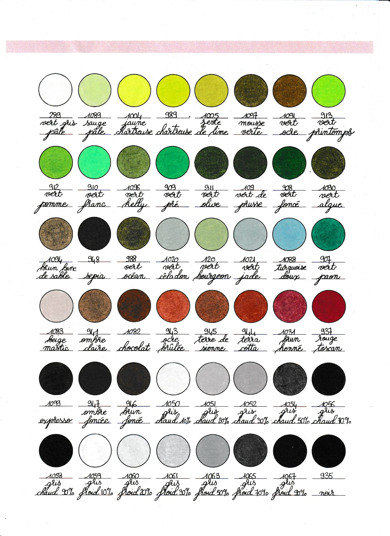 Nuancier Prismacolor 3