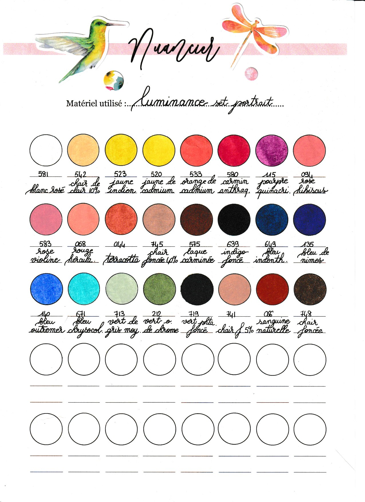 Nuancier Luminance de Caran d'Ache set portrait