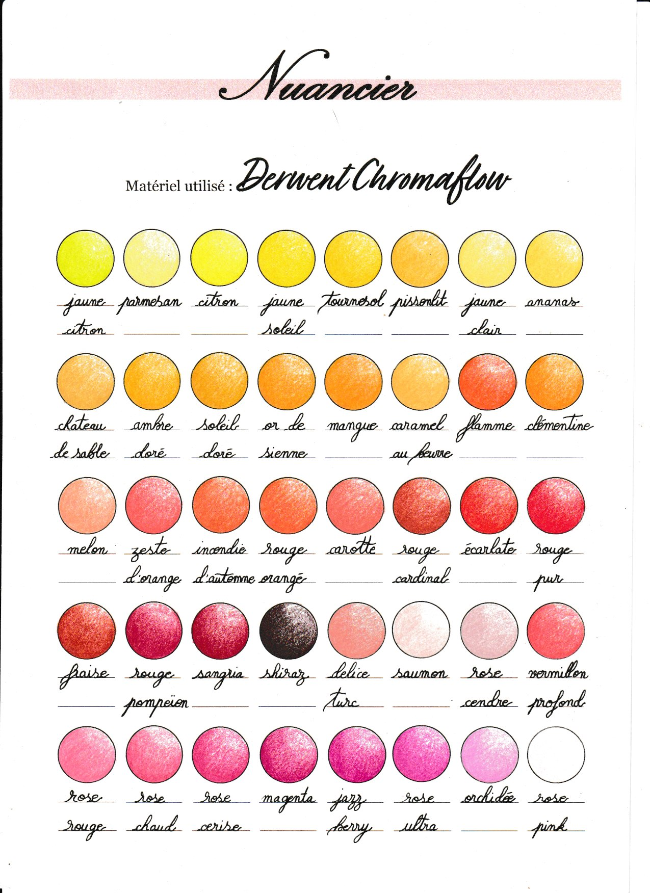 Nuancier Derwent Chromaflow 1